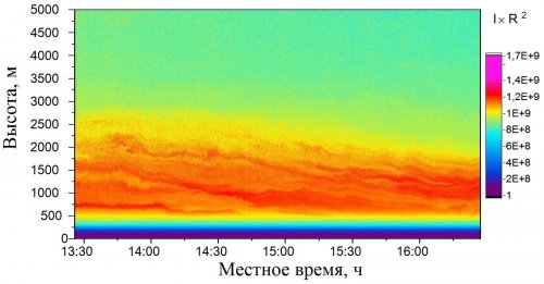 11 августа 2023 13-26_16-27