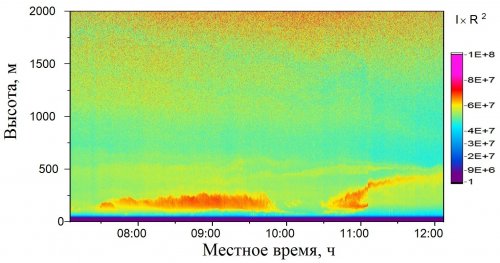 12 августа 2023 07-05_12-07