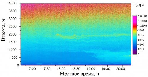 6 августа 2023 16-35_20-17