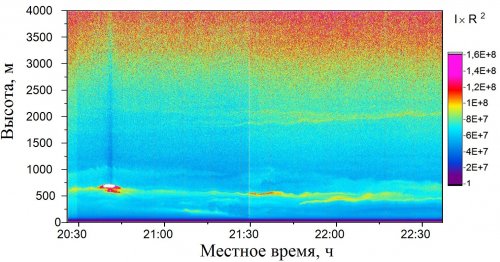 6 августа 2023 20-26_22-37