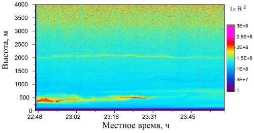 6 августа 2023 22-47_00-08