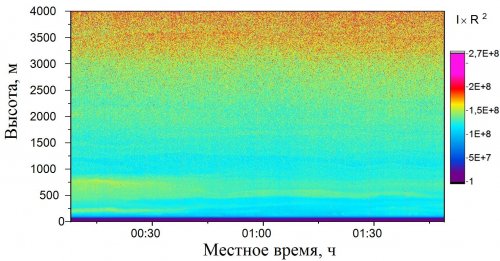 7 августа 2023 00-08_01-49