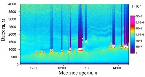 7 августа 2023 12-13_14-31