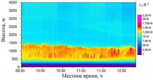 8 августа 2023 09-29_12-18