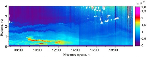 20 июля 2024 06-48_19-52