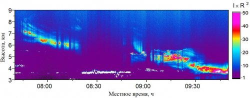 27 июля 2024 07-40_09-50