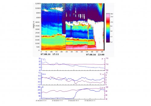 6_07-August-2016