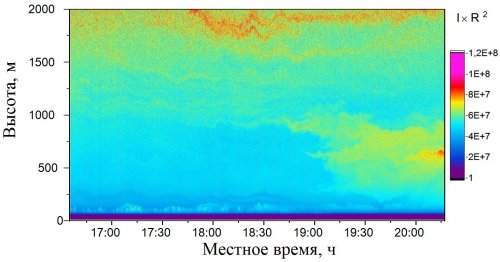 02_6---2023_16-35_20-17_0-2--