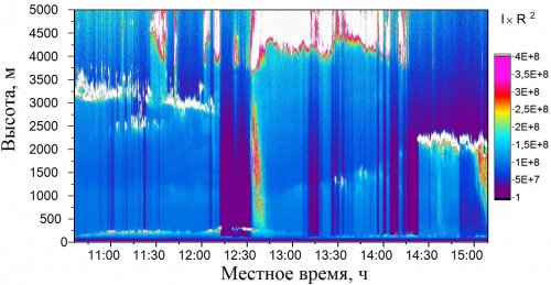 12_9---2023_10-36_15-09_0-5--